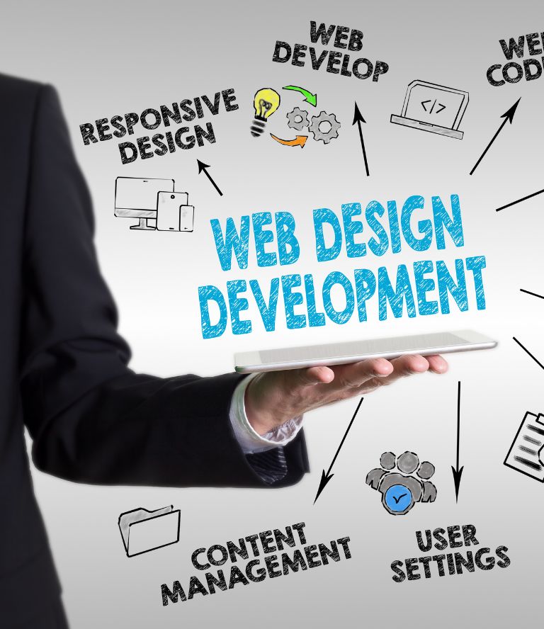 Web design Artarmon - local websites by IT Inspire