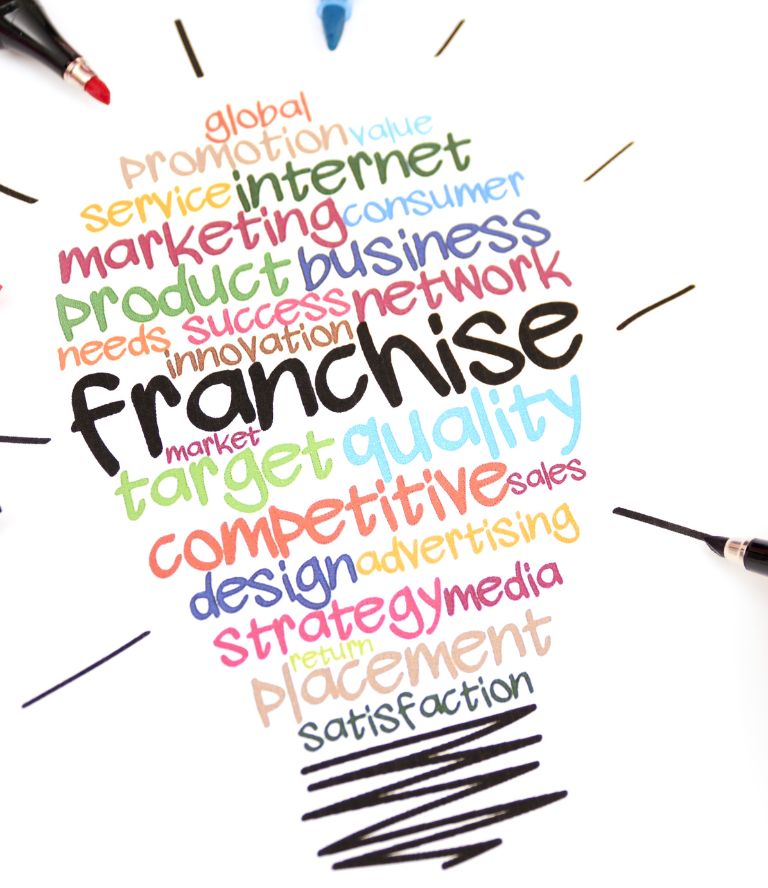 Web design Hoxton Park - local websites by IT Inspire